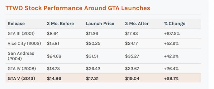 A screenshot of a product launch

AI-generated content may be incorrect.